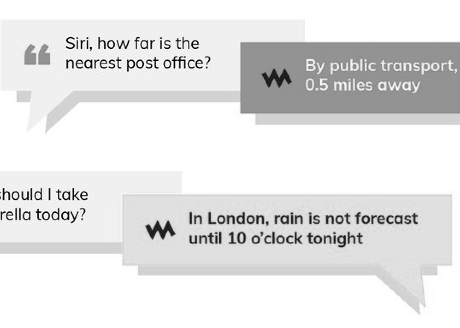 How does Automated Fact Checking work?