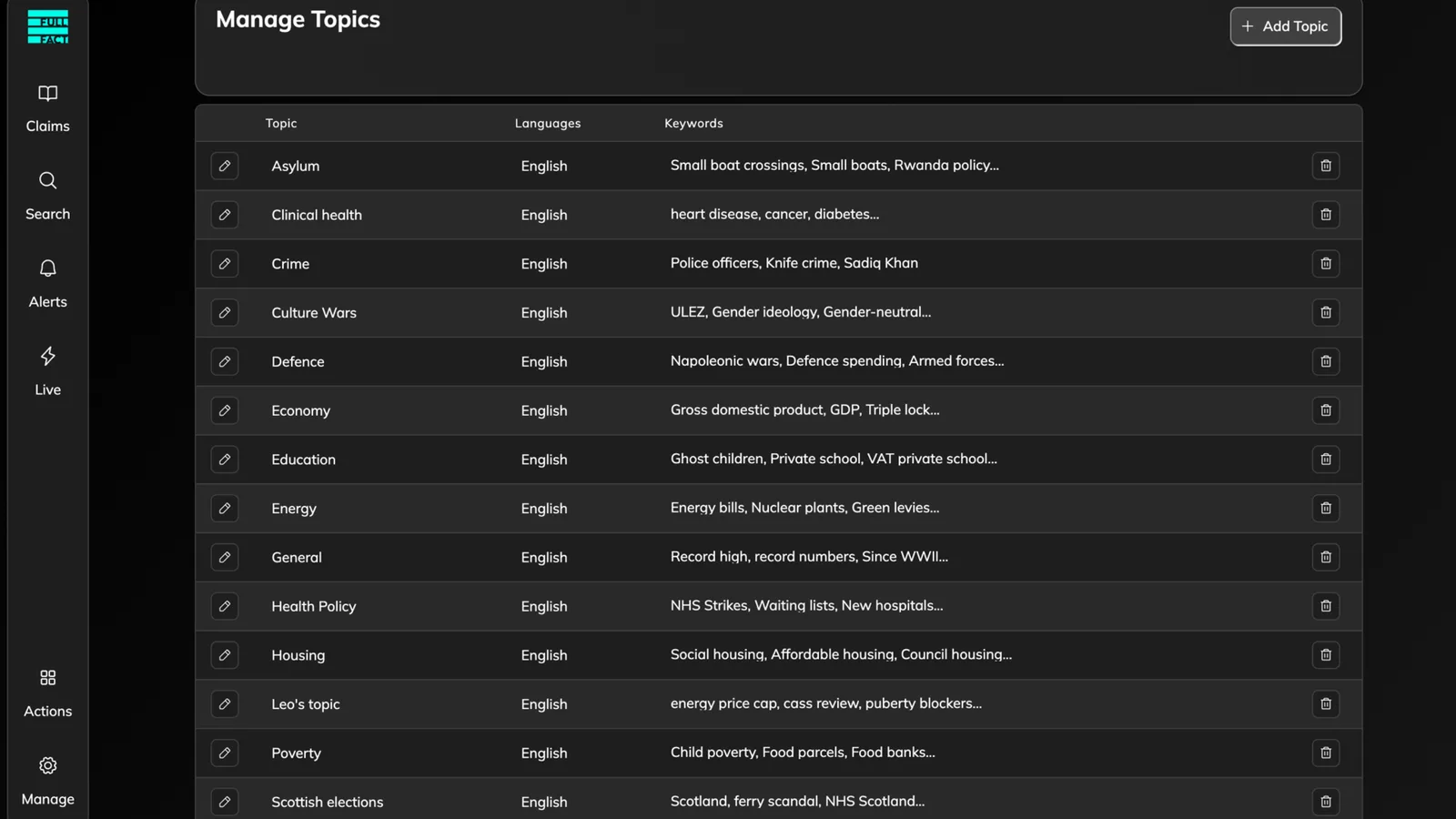 Manage topics screen